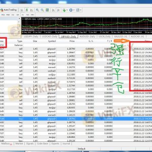 Platform penipuan FXPRIMUS , secara paksa mengurangi semua keuntungan.