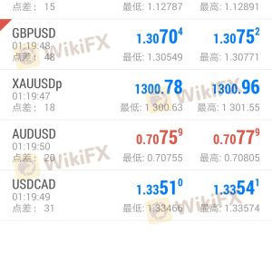 Australia ThinkMarkets propagación maliciosa alta cuando el 119 más alto, abierto casi media hora