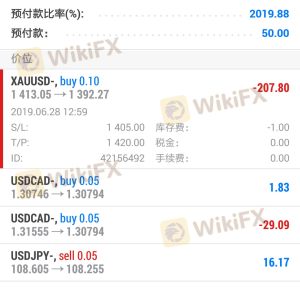 El stop loss del disparador no es oportuno y el deslizamiento es muy grave.