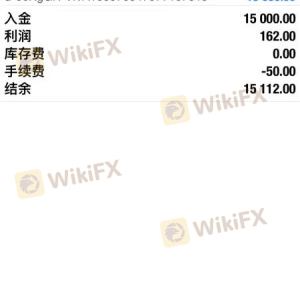 MT5 TOPFX,why you declined my request for withdrawal,give back my money.