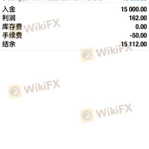 MT5 TOPFX、私のお金を払い戻し、お金を引き出してみませんか