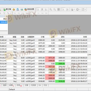 ADSS达汇非实盘交易，随意停止交易造成巨大损失