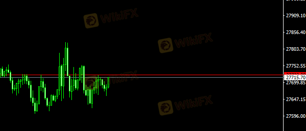 Finger weg von Thinkmarkets