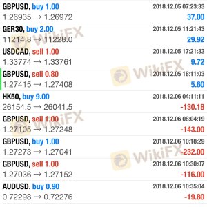 激石欺诈客户资金
