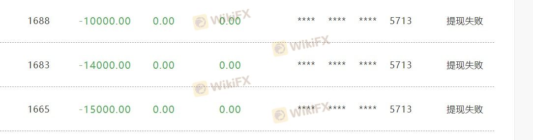 汇通国际无法正常出金