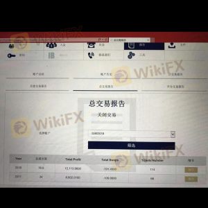 MexGroup จะไม่ให้ฉันถอนกำไรของฉัน